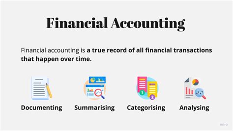 ncl finance meaning|Introducing NCL Accounting .